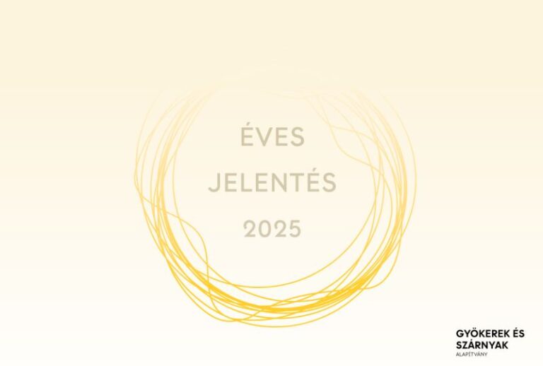 Ennyit változtattunk a világon – megjelent 2025-ös éves jelentésünk